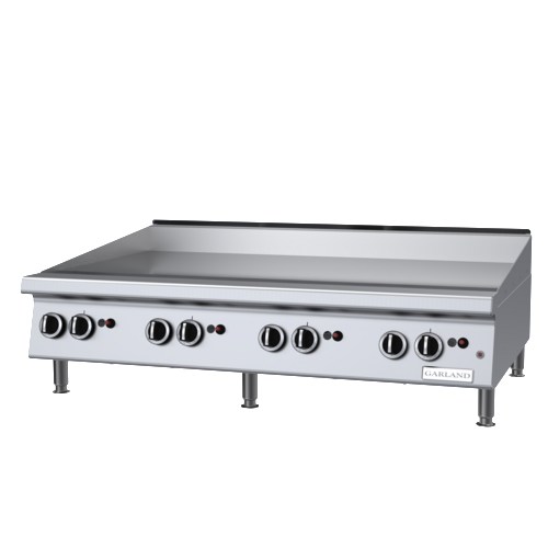 Gas Griddle 47-1/4"W